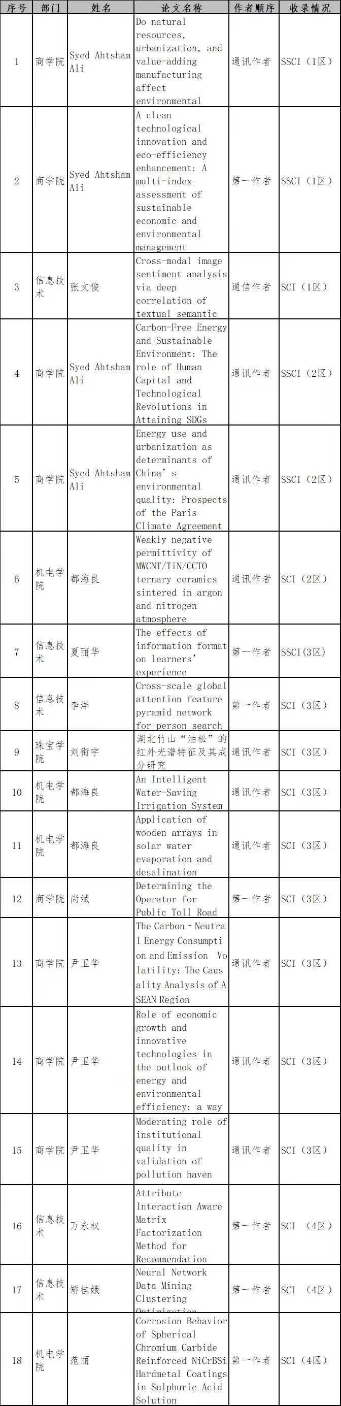 微信图片_20230103225142.jpg